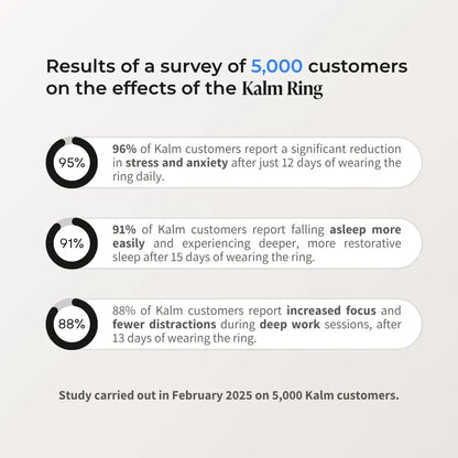 Kalm Ring - Your  Natural Balance